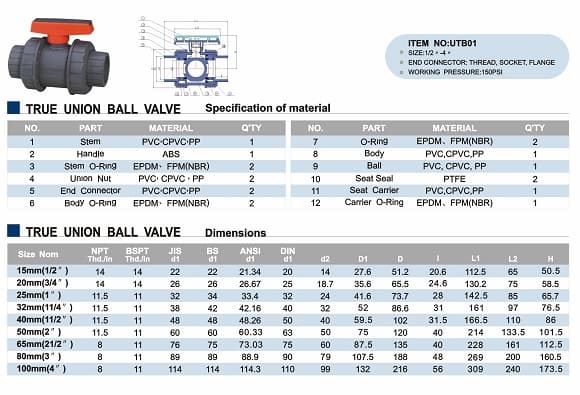 บอลวาล์ว