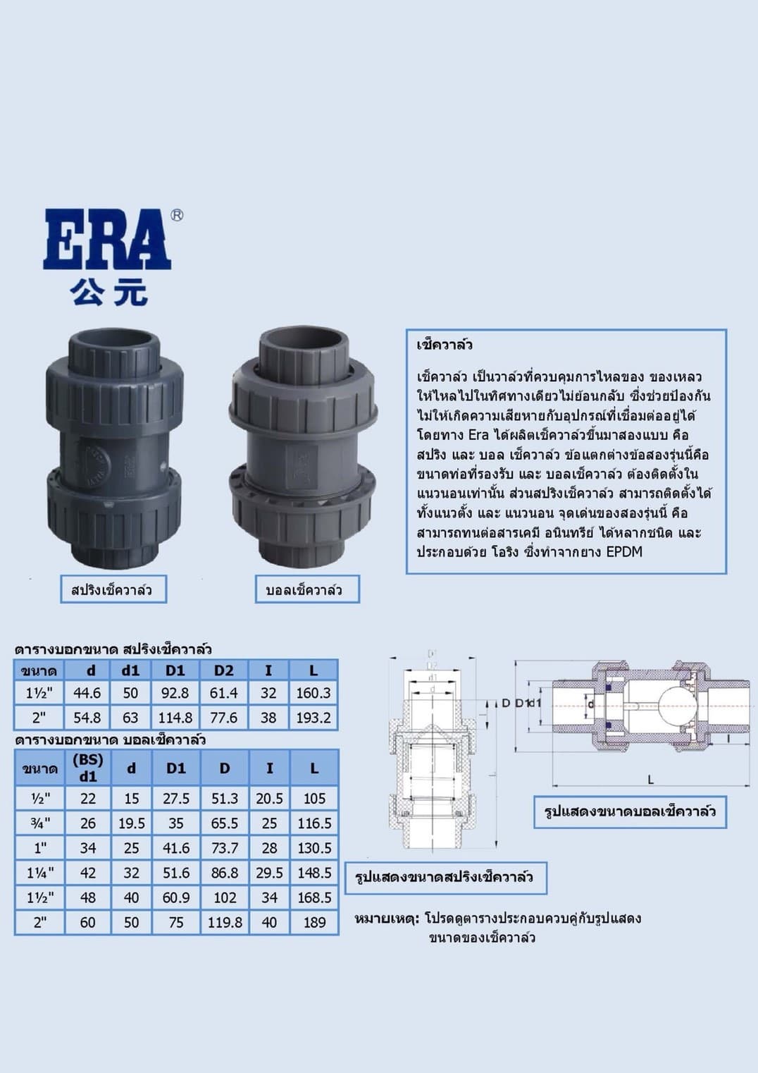 เช็ควาล์วสปริง ERA