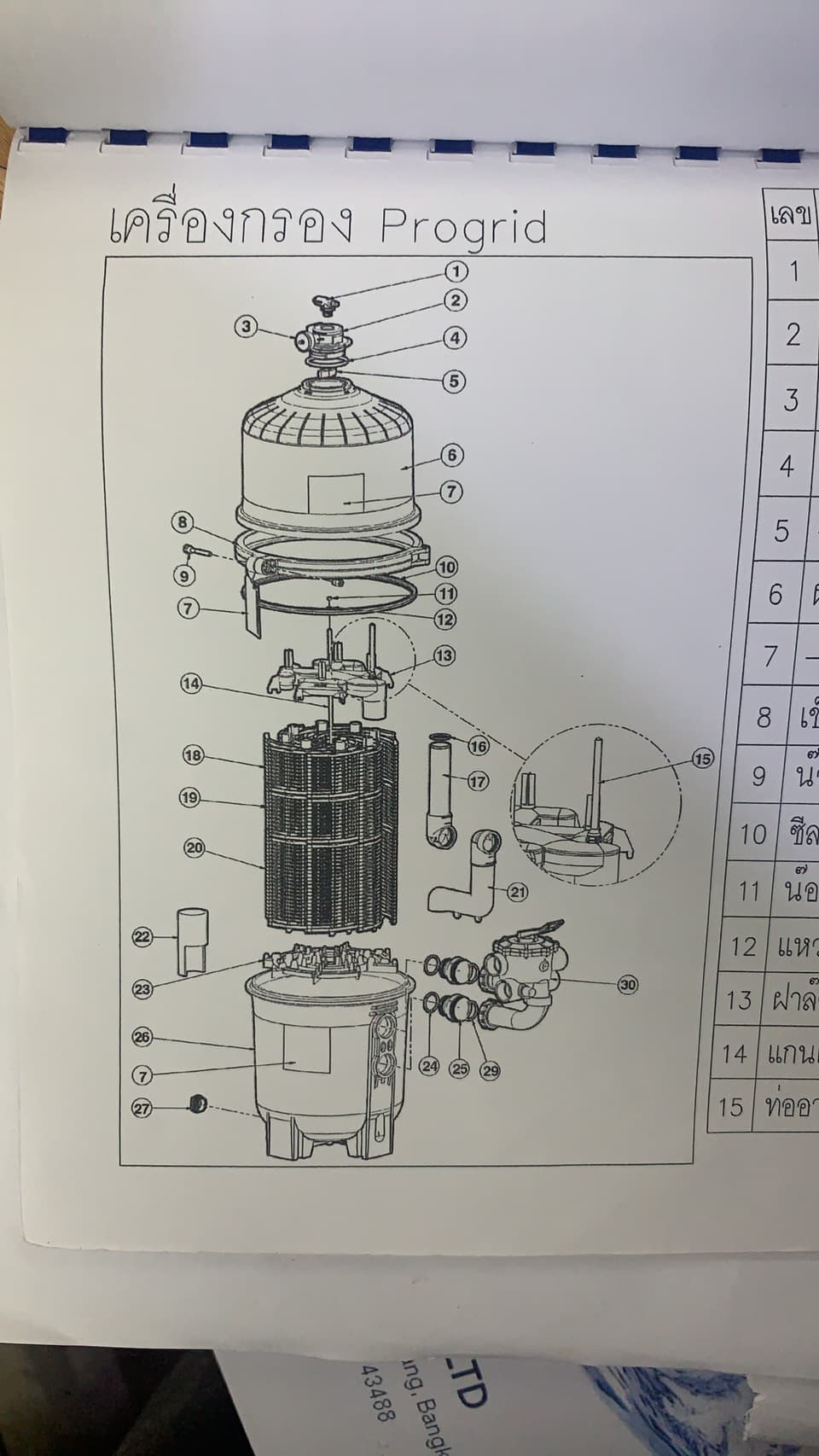 ชุดแผ่นกรอง