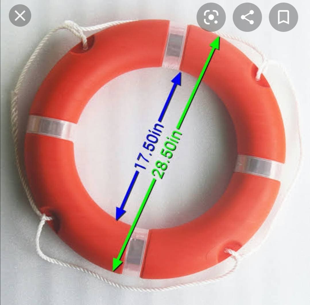 ห่วงชูชีพโฟม 28 นิ้ว