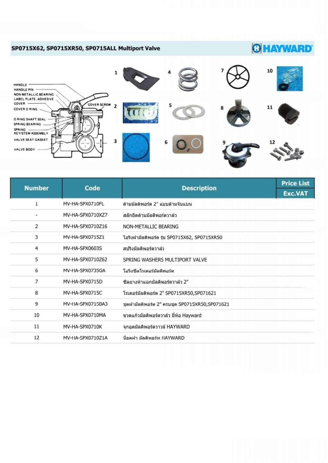อะไหล่มัลติพอร์วาล์ว